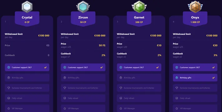 промокод cryptoboss юзаю Извините